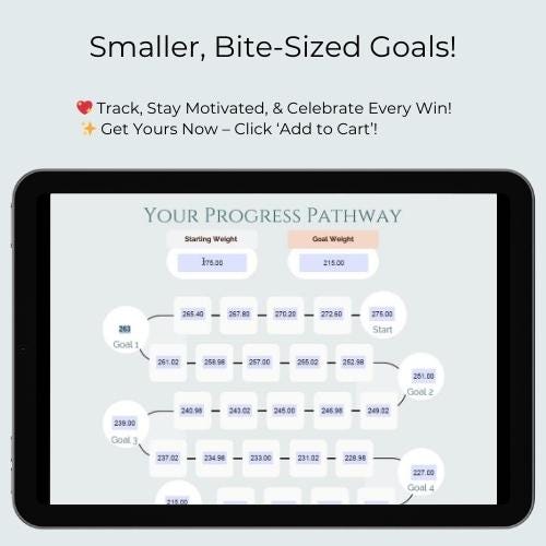 Automated Weight Loss Tracker: Fillable PDF, Printable Goal Chart (Digital Download)