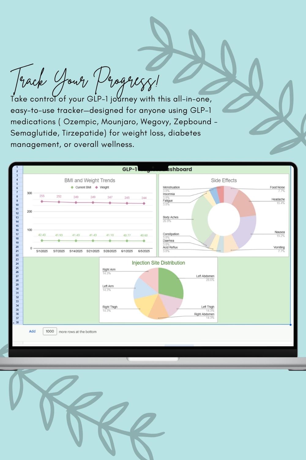 Advanced GLP-1 Tracker for Weight Loss & Meds | Ozempic Mounjaro Side Effect Log | Digital Google Sheets Journal