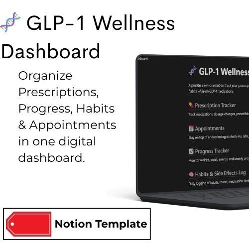 GLP-1 Wellness Dashboard | Notion Template for Weight Loss, Ozempic, Mounjaro, Wegovy, Zepbound, Semaglutide, Tirzepatide