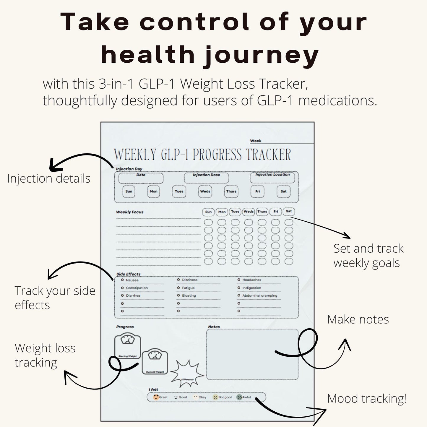 GLP-1 Weight Loss Tracker: Injection & Symptom Journal (Digital Download)