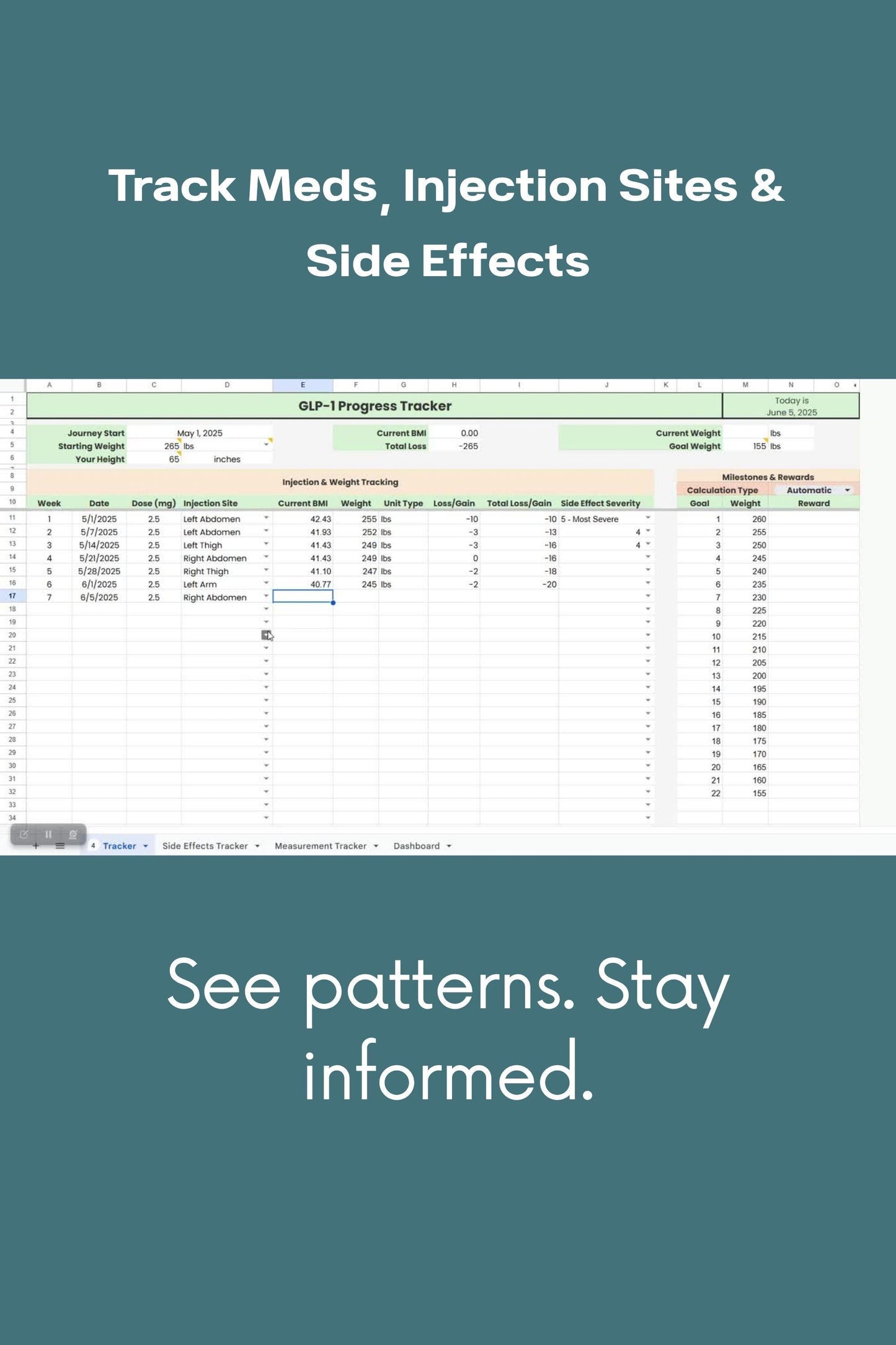 Advanced GLP-1 Tracker for Weight Loss & Meds | Ozempic Mounjaro Side Effect Log | Digital Google Sheets Journal