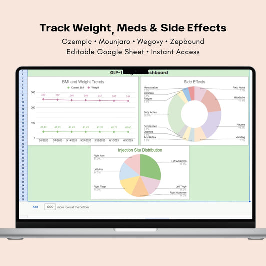 GLP-1 Weight Loss Tracker for Ozempic & Mounjaro | Digital Side Effect Log + Med Journal | Google Sheets Download